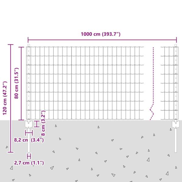 Euro Zaunset Set aus 2 Grau Verzinkter Stahl Groß Langlebig