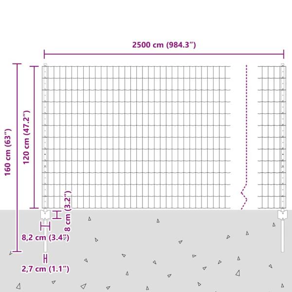 Euro Zaun Set von 2 Grau Metall Standard Robust Euro Zaun