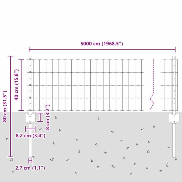 Euro Zaunset Set aus 3 Grau Metall 50 x 0,4 m