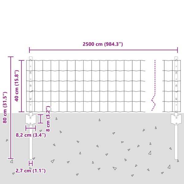 Eurozaun Set 2er Set Grau Metall 25 x 0,4 m Eurozaun