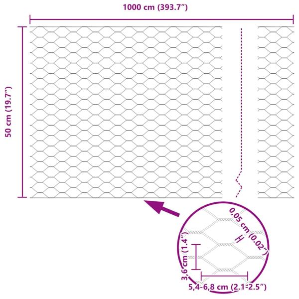Zaunpfosten 5 Stk U-Kanal 60 cm Verzinkter Stahl, Sechseckzaun 0.5x10 m Verzinkter Stahl