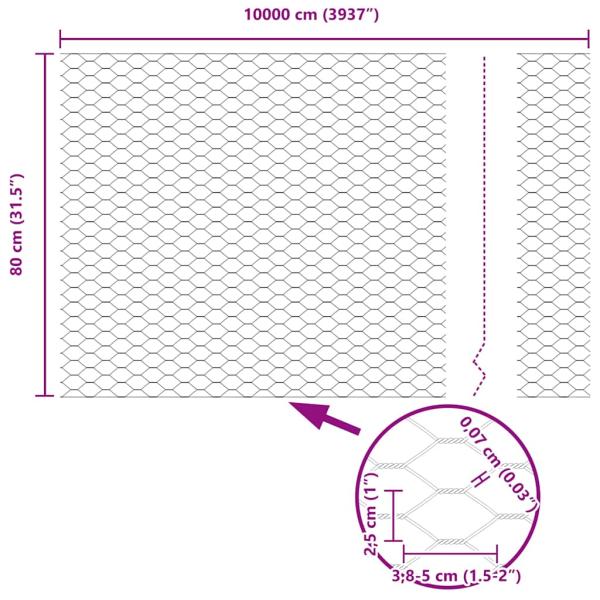 Zaunpfosten 11 Stück U-Kanal Grün 80 cm Stahl, Sechseckzaun Grün 0,8x100 m Stahl