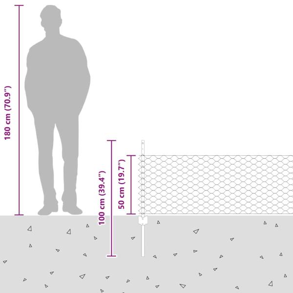 Zaunpfosten 11 Stück U-Kanal Grün 80 cm Stahl, Sechseckzaun Grün 0,5x10 m Stahl
