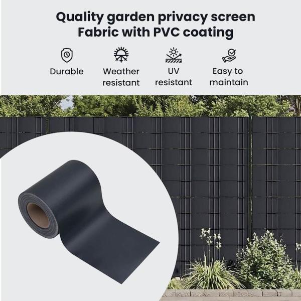 Garten Sichtschutzbildschirme 2 pcs Dunkelgrau 35 x 0.19 m PVC