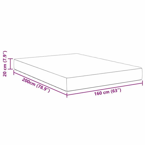 Taschenfederkernmatratze Blau Mittel 160x200x20 cm Stoff