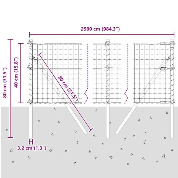 Euro Zaun mit 13 Pfosten 0,4x25 m Galvanisierter Stahl Grün