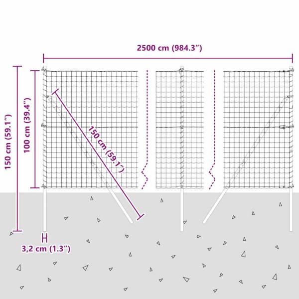 Euro-Zaun mit 13 Pfosten 1x25 m galvanisierter Stahl grün