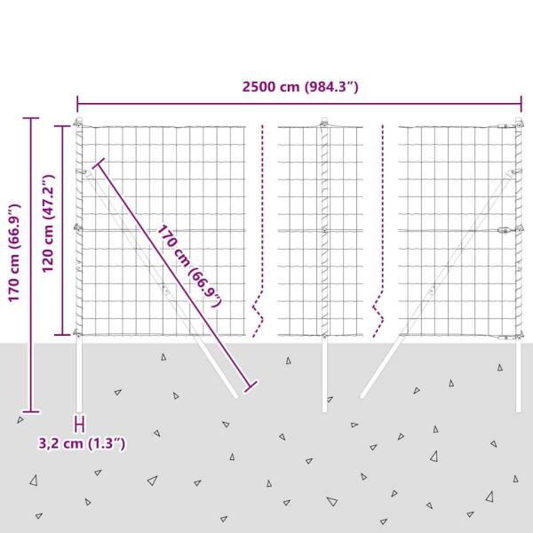 Euro Zaun mit 13 Pfosten 1.2x25 m Verzinkter Stahl Grün