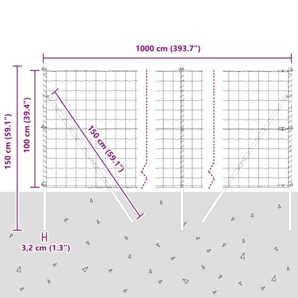 Euro Zaun Set aus 2 Grau Pulverbeschichteter Stahl 10 x 1 m