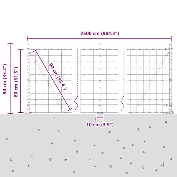 Eurozaun Set mit 2 Grün Pulverbeschichteter Stahl 25 x 0,8 m