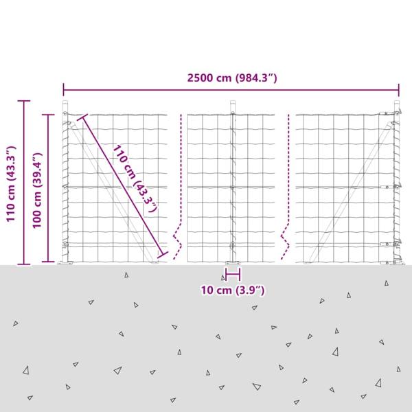 Eurozaun mit Betonfundament 25 x 1 m PVC-beschichteter Stahl