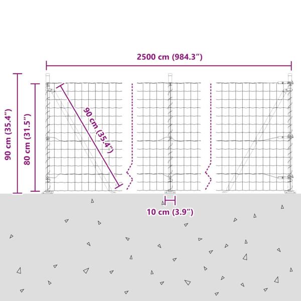 Euro-Zaun mit Betonsockel 25 x 0,8 m PVC-beschichteter Stahl
