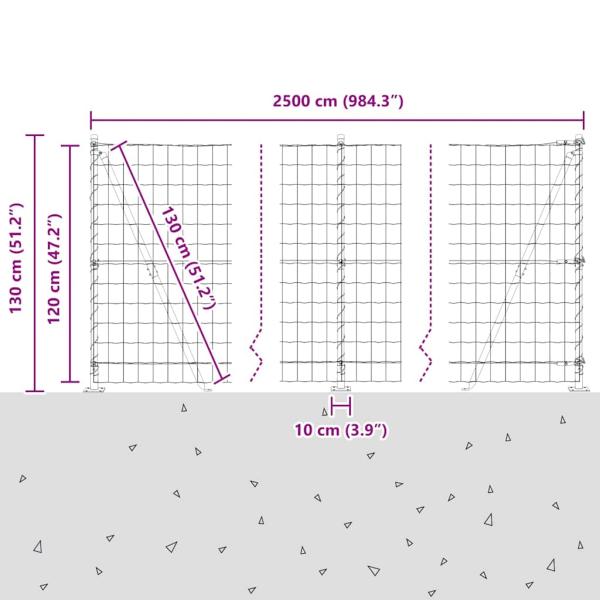 Euro-Zaun mit Betonsockel 25 x 1,2 m PVC-beschichteter Stahl