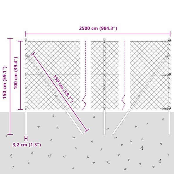 Kettensägenzaun 2er Set Grün Pulverbeschichteter Stahl 1 x 25 m