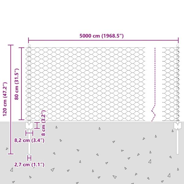 Zaunpfosten 11 Stk U-Profil 80 cm Verzinkter Stahl, Sechseckzaun 0,8x50 m Verzinkter Stahl