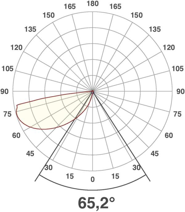 EVN LED-Wegeleuchte, P54, 200-240V, 6W, 3000K, 218lm, 650mm, anthrazit (WLF65061502)