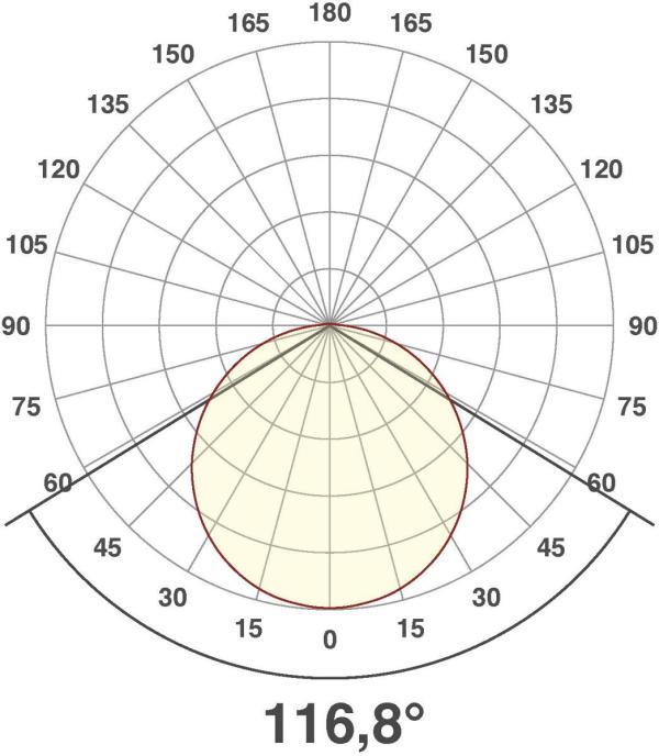 EVN DECKO LED Anbaupanel, rund, IP54, 15W, 18W, 25W, 30W, 3000K, 4000K, 5700K, 1420-3200lm, 200-240V, mit Sensor, weiß (AP35300125S)