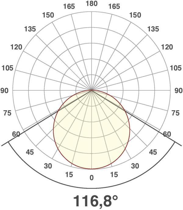 EVN DECKO LED Anbaupanel, rund, IP54, 15W, 18W, 25W, 30W, 3000K, 4000K, 5700K, 1420-3200lm, 200-240V, mit Sensor, weiß (AP35300125S)