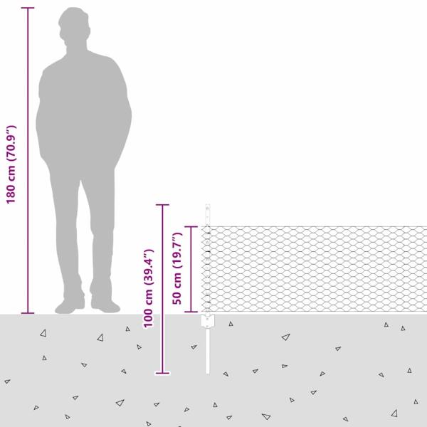 Zaunpfosten 5 Stück U-Profil grün 80 cm Stahl, Sechseckzaun grün 0,5x10 m Stahl
