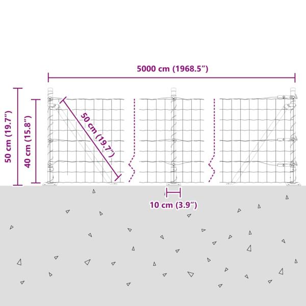 Euro-Zaun mit Betonsockel 50 x 0,4 m PVC-beschichteter Stahl