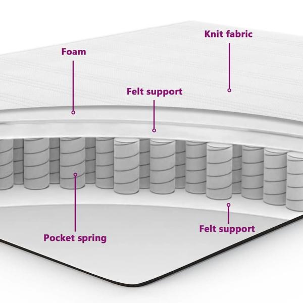 Boxspringbett mit Matratze Schwarz 80x200 cm Stoff