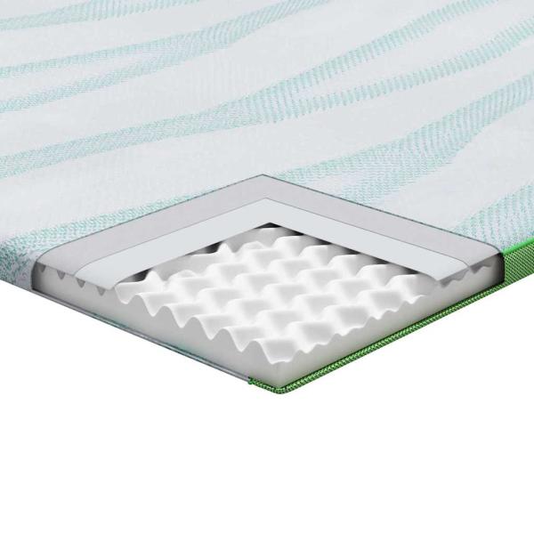 Matratzenauflage Weiß und Grün 100 x 200 cm Jacquard Stoff