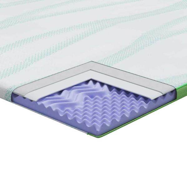 Matratzenauflage Weiß und Grün 200 x 200 cm Jacquard Stoff