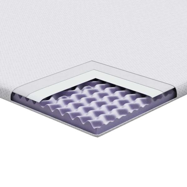 Matratzenpads Weiß 200 x 200 cm 100% Polyester Jacquardstoff