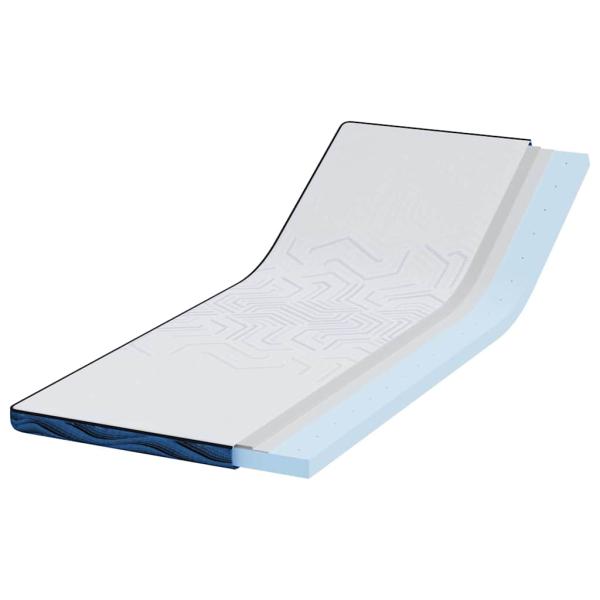ARDEBO.de - Matratzenpads Weiß und Blau 70 x 200 cm