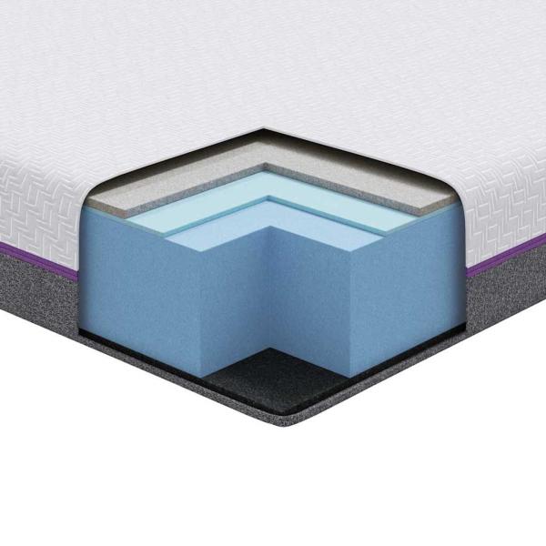 Matratzen Weiß, Grau 120 x 200 cm 100% Polyester Jacquardstoff