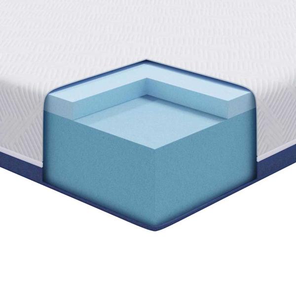 Matratze Weiß und Blau 100 x 200 cm Jacquard-Stoff