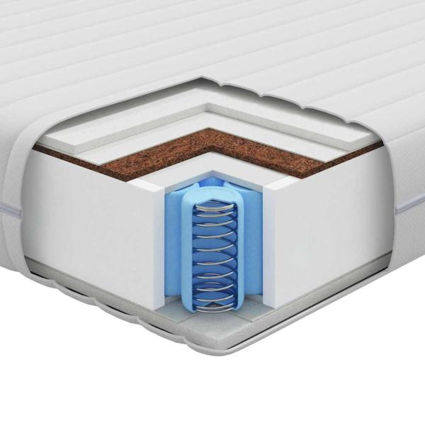 Matratzen Weiß 80 x 200 cm 100% Polyester-Gewebe