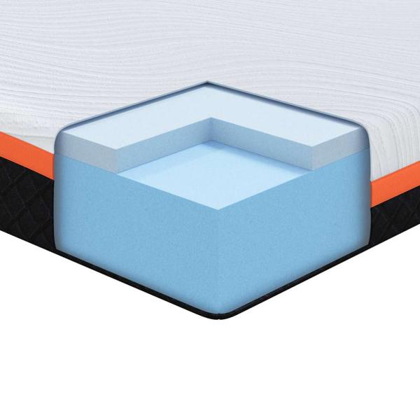 Matratzen Weiß, Grau 200 x 200 cm 100% Polyester Jacquardstoff