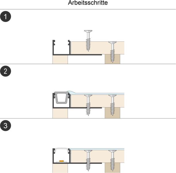 EVN APTB-Serie Alu Trockenbauprofil mit Abdeckung, 300cm (APTB1AM300)