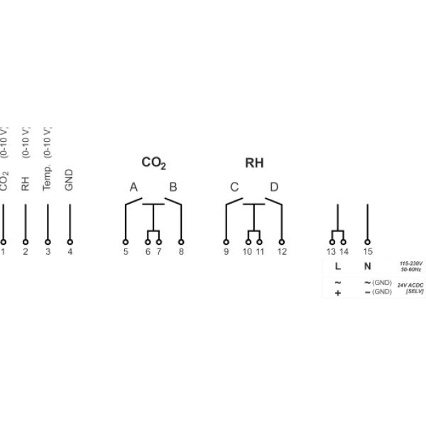Hugo Müller Klimasteuerung C02 115-230 V 50-60 Hz