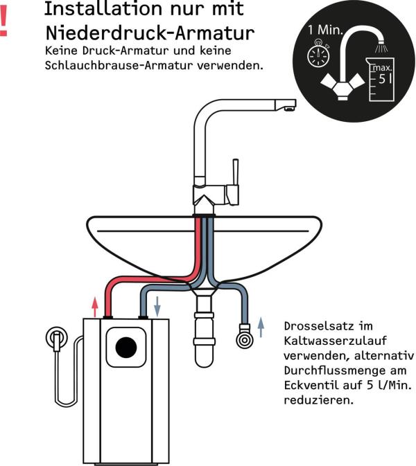 STIEBEL ELTRON Boiler SNU 5 Plus mit Wasserhahn matt-schwarz MAE-B, antitropf-, thermostop-Funktion, sehr kompakt, Untertischboiler 5 Liter Niederdruck, mit Stecker 230V, 2 kW, Made in Germany (208119)
