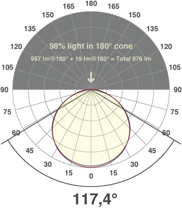 EVN ECO-Serie LED-Strip, IP20, 24V/DC, 9,6W/m, 891lm/m, 120LED/m, 5m-Rolle, 4000K (STR2024602840)