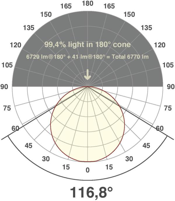 EVN DROP DOWN LED Deckenanbau, rund, IP20, 220-240V/AC/DC, 85W, 3000K, 4000K, 6800lm, 7055lm, schwarz (DDT800925)
