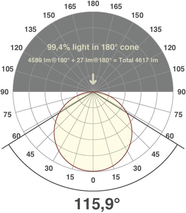 EVN DROP DOWN LED Deckenanbau, rund, IP20, 220-240V/AC/DC, 65W, 3000K, 4000K, 4620lm, 4800lm, schwarz (DDT600925)