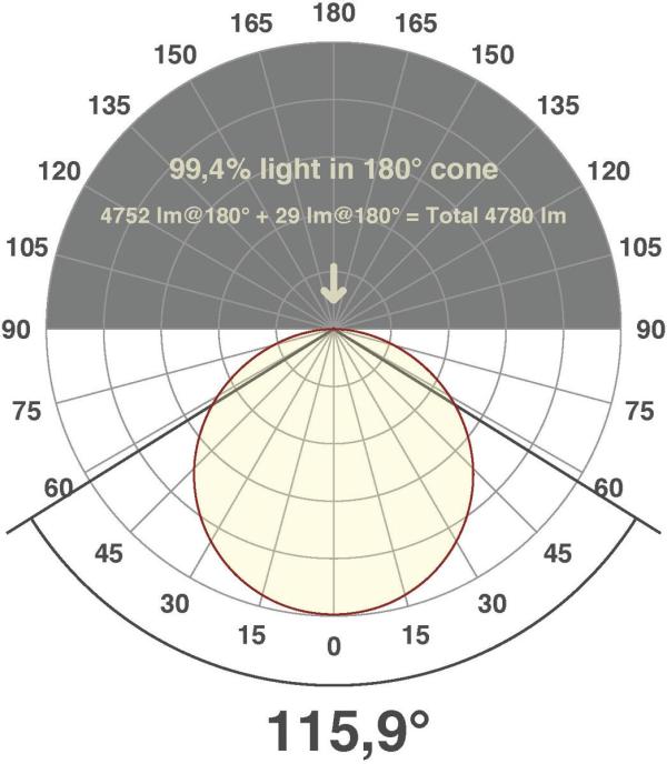 EVN DROP DOWN LED Deckenanbau, rund, IP20, 220-240V/AC/DC, 65W, 3000K, 4000K, 4620lm, 4800lm, schwarz (DDT600925)