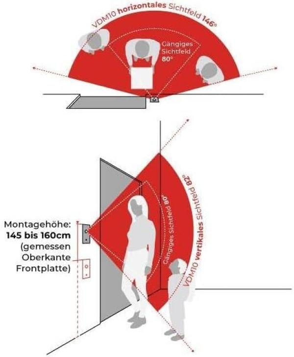 Metzler VDM10 2.0 Video Türsprechanlage Komplettset, mit HD-Kamera für 3 Familienhaus, mit austauschbarem Namensschild, LAN/POE, App, Anthrazit, V2A Edelstahl (VDM10-NEO-SET-POE-3T-AN)
