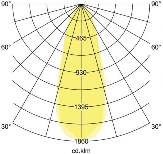 Brumberg BB05 LED-Einbaustrahler, 230VAC, 50Hz, 6W, 38°, 630lm, 3000K, quadratisch, schwenkbar, Phasenabschnitt dimmbar, schwarz (39365183)