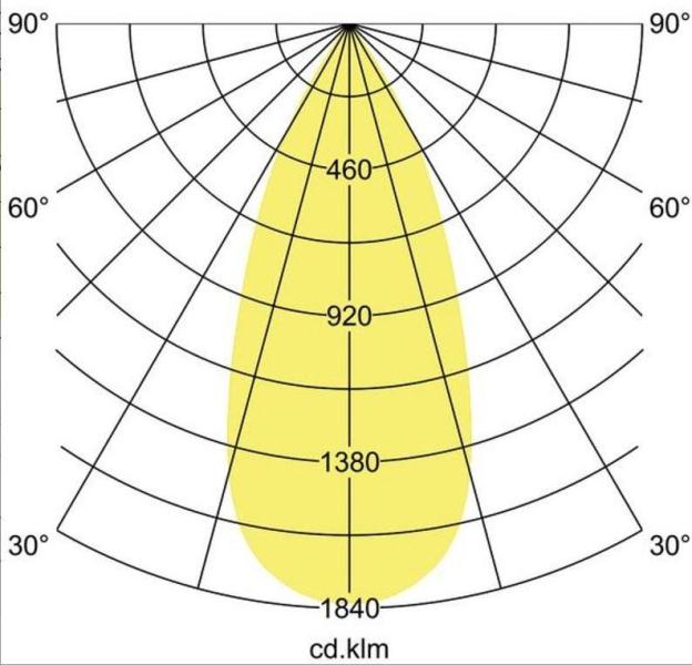 Brumberg TRAXX MAXI LED-Schienenstrahler 230 V AC, 50 Hz, 24 W, 40°, 4.000 K, CRI > 90, rund, dreh- und schwenkbar, weiß struktur (88724174)