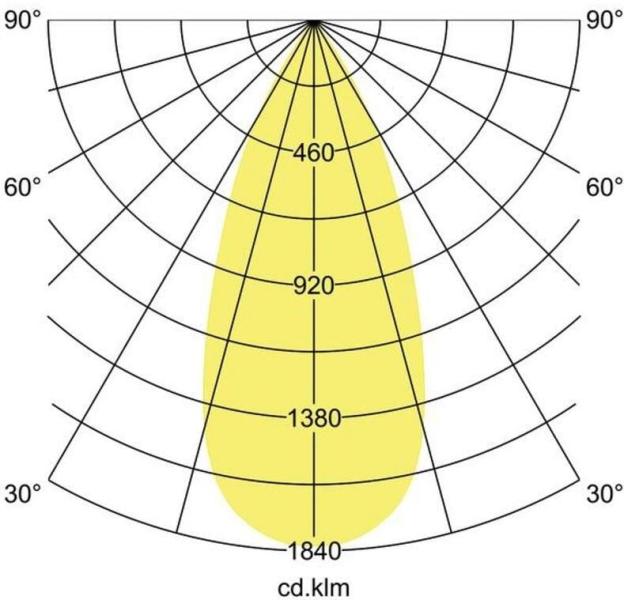 Brumberg TRAXX MAXI LED-Schienenstrahler 230 V AC, 50 Hz, 24 W, 40°, 3.000 K, CRI > 90, rund, dreh- und schwenkbar, schwarz struktur (88724183)