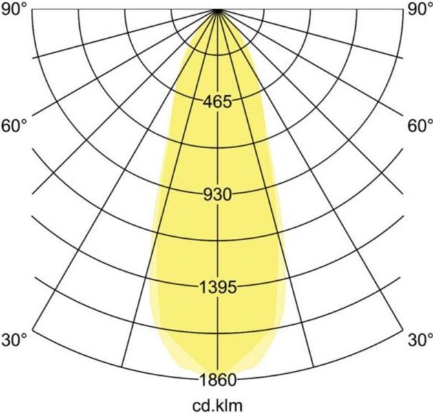 Brumberg BB05 LED-Einbaustrahler, 230VAC, 50Hz, 6W, 38°, 630lm, 3000K, quadratisch, schwenkbar, weiß (38365173)