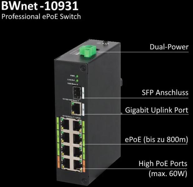 Burg Guard BWnet-10931 BURG-GUARD Gigabit, 10-Port,8x PoE af/at,max.150W, 10x 10/100/1000 Mbit Switch, 2x Uplink Port ( 579732 )