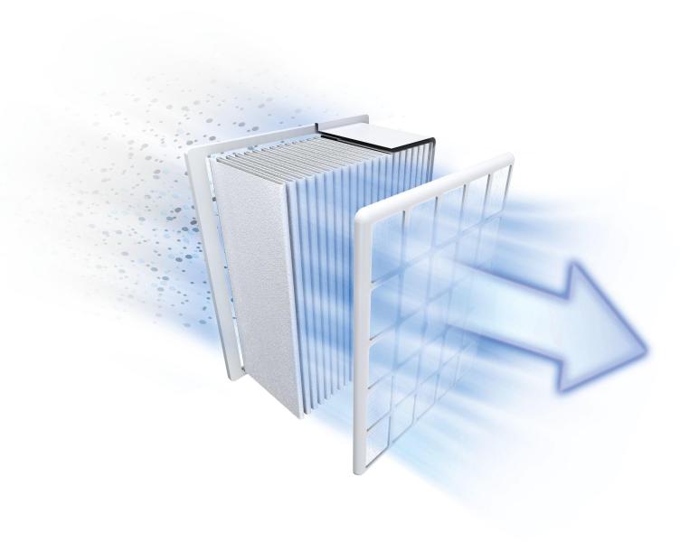 Bosch BBZ154HF Hepa-Filter für BSGL5