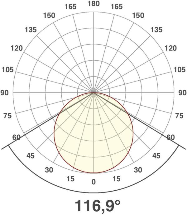 EVN DROP RING LED Deckenanbau, rund, IP20, 200-240V/AC/DC, DALI, 50W, 3000K, 4000K, 4254lm, 4666lm, weiß (RAD600125)