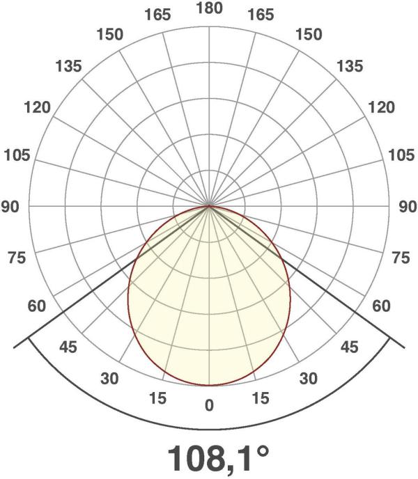 EVN LPQ-Serie LED Einbaupanel, quadratisch, IP20, 15W, 4000K, 1305m, 350mA, weiß (LPQW173540)