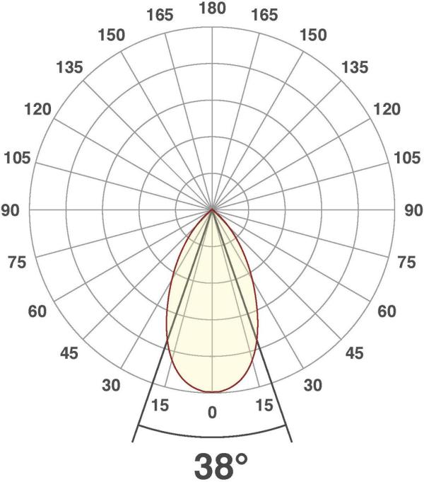 EVN PC20-Serie LED Deckeneinbau, rund, schwenkbar, IP20, 220-240V, 8,4W, 3000K, 1010lm, inkl. Netzgerät, EDS-Optik STL (PC20N91302)